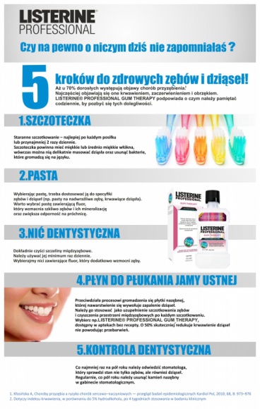 5 kroków do zdrowych zębów i dziąseł!