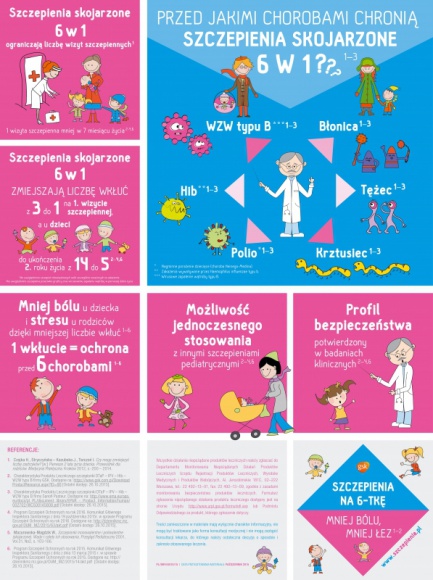 6 powodów za szczepieniami skojarzonymi