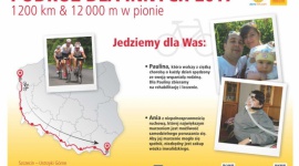 ROWEREM 1200 KM PRZEZ POMORZE – KARKONOSZE- USTRZYKI GÓRNE Zdrowie, LIFESTYLE - RUSZA ROWEROWA AKCJA CHARYTATYWNA PODRÓŻ DLA INNYCH 19-25 SIERPNIA 2017 R.!