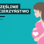 Szczęśliwe mamy w Wola Parku – Bezpłatne badania i konsultacje