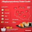 Międzynarodowy Dzień Sushi: japońskie dania w polskich domach