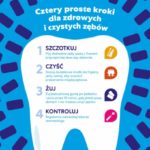 Zdrowe zęby po wakacjach, czyli jak dbać o uśmiech latem