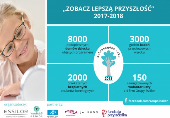 Podopieczni domów dziecka otrzymają darmowe okulary