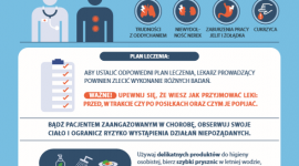 "Pacjent kontra czerniak" - akcja informacyjna dla pacjentów z czerniakiem Zdrowie, LIFESTYLE - Akademia Czerniaka razem z firmą Novartis prowadzi akcję informacyjną „Pacjent kontra czerniak”, która namawia pacjentów, aby stali się partnerami lekarza w terapii.