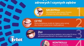 Jakie postanowienia na 2020 rok mają Polacy? Badanie Mars Wrigley Zdrowie, LIFESTYLE - Jak wynika z badania przeprowadzonego przez SW Research na zlecenie Mars Wrigley w grudniu 2019 roku, listę postanowień noworocznych przygotuje 78% kobiet i 76% mężczyzn w Polsce.