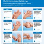 Materiały eksperckie nt. zasad mycia i dezynfekcji rąk