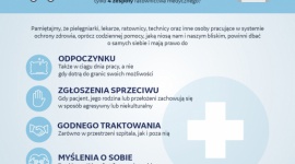 Człowiek Medykowi Człowiekiem. GE Healthcare wspiera pielęgniarki Zdrowie, LIFESTYLE - 12 maja na całym świecie obchodzony jest Międzynarodowy Dzień Pielęgniarki i Położnej.